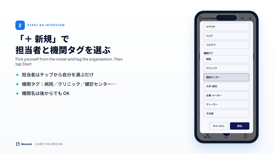 担当者と機関タグを選ぶ画面