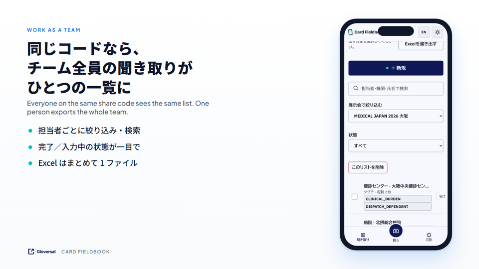 チーム全員の聞き取りが並ぶ一覧